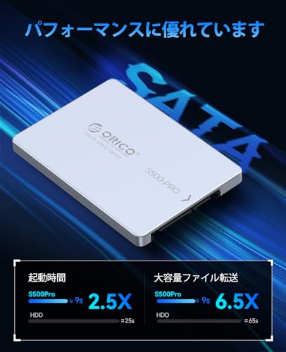 S500PRO 3