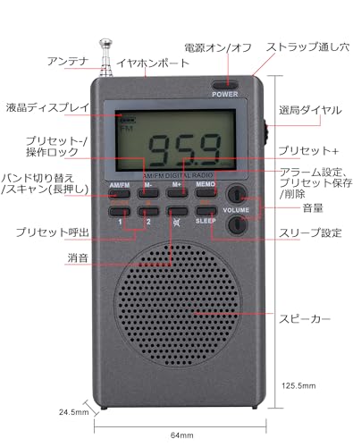 まとめ売りラジオ38個 Sony Aiwa Panasonic など。