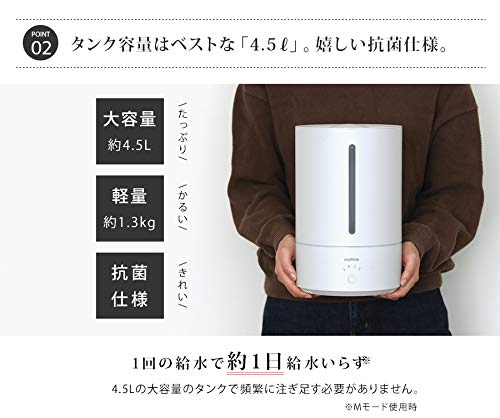 上部給水加湿器 5