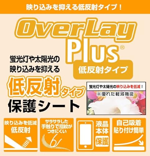 OverLay Plus 2