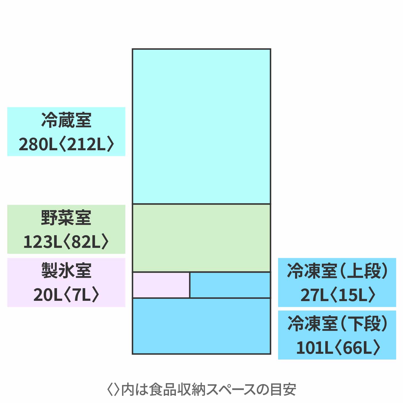 専用 GR-Y550FZ GR-Y550FZ | 冷蔵庫 | 東芝ライフスタイル株式会社 | 冷蔵庫 | 東芝