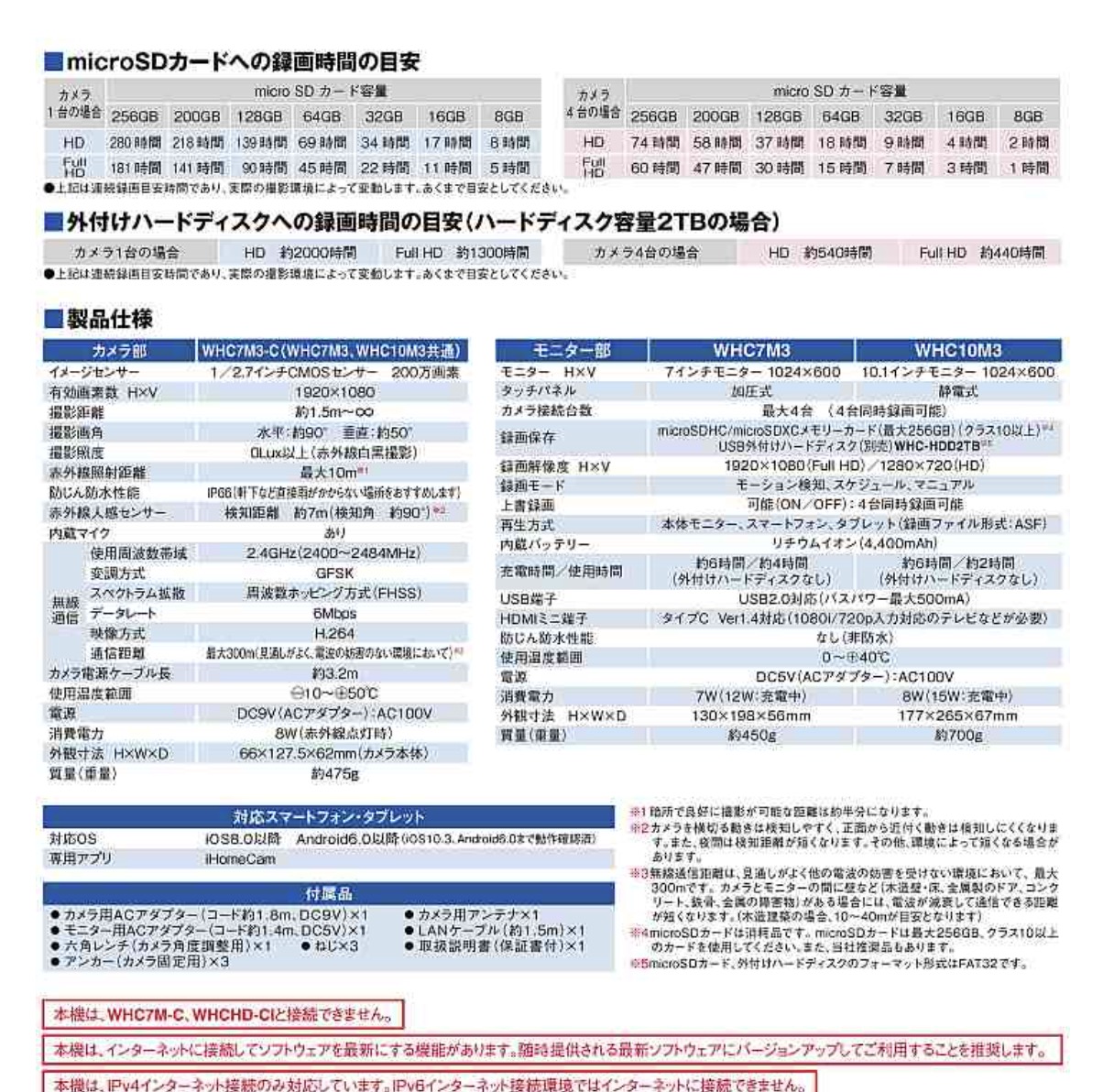 モニター&ワイヤレスHDカメラセット 5