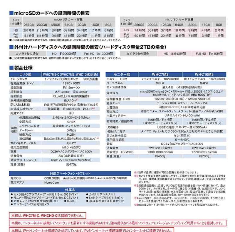 モニター&ワイヤレスHDカメラセット 5