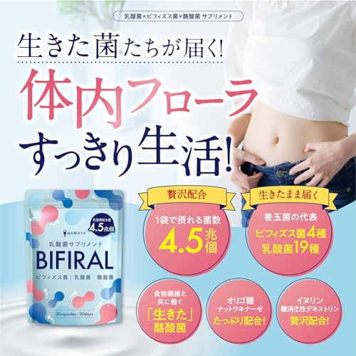 BIFIRAL 2