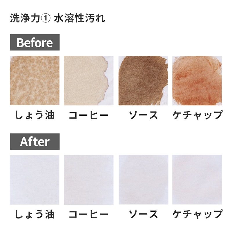 ヤシノミ洗たく洗剤 濃縮タイプ 5