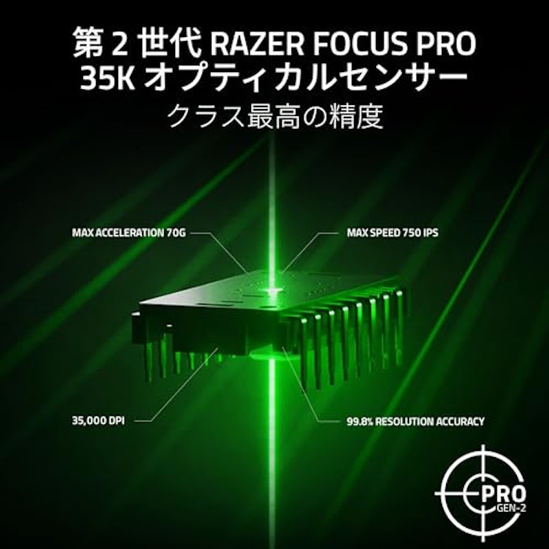 Razer Basilisk V3 Pro 35K 3