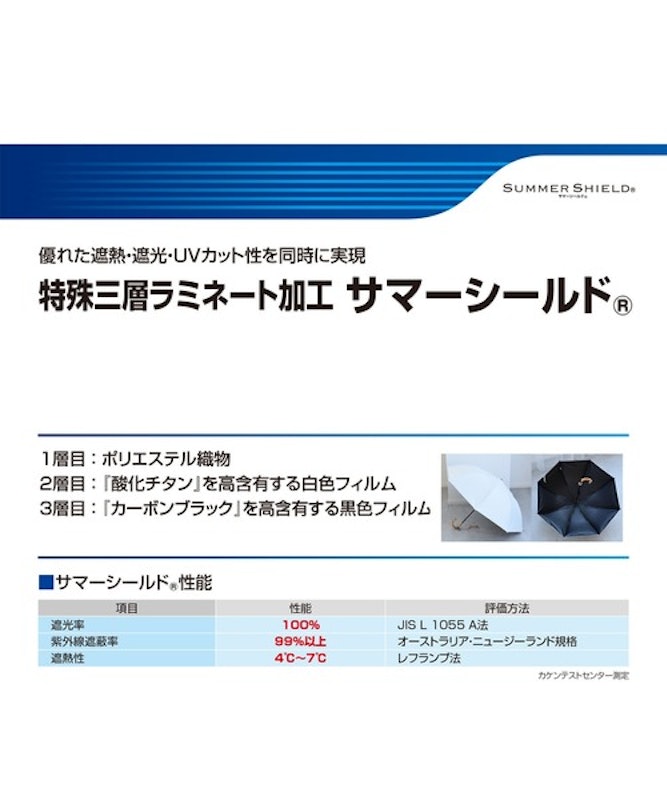折りたたみ日傘 バンブーハンドル タッセル付 6