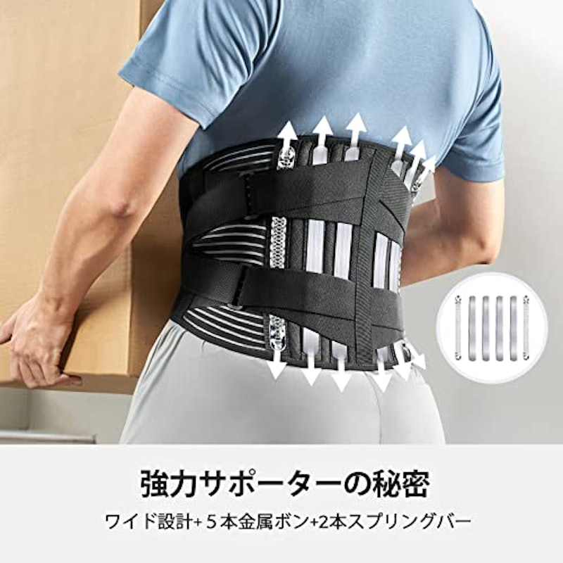 腰サポーターベルト 2