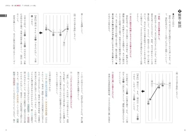 新・現代文レベル別問題集 6 最上級編 7