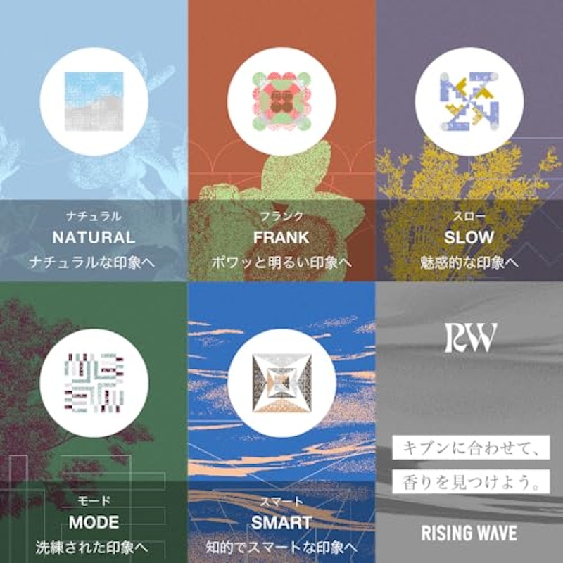 モード フレグランスハンドクリーム 7