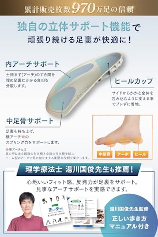 サスペンション・インソール 3