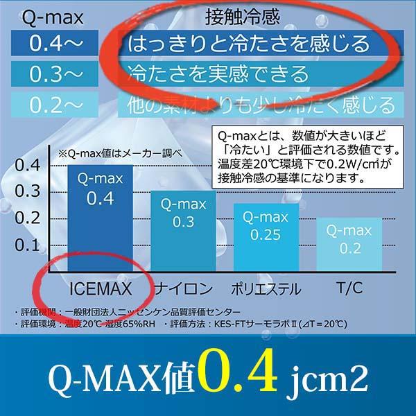 接触冷感パンツ  3