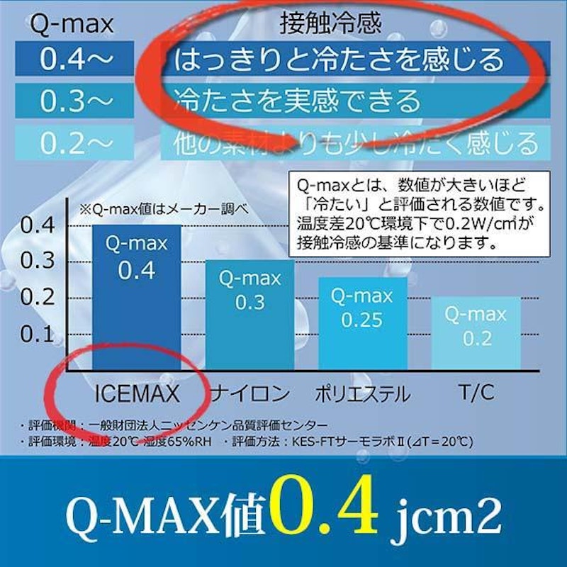 接触冷感パンツ 3