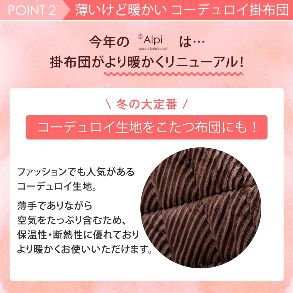 こたつ2点セット 5