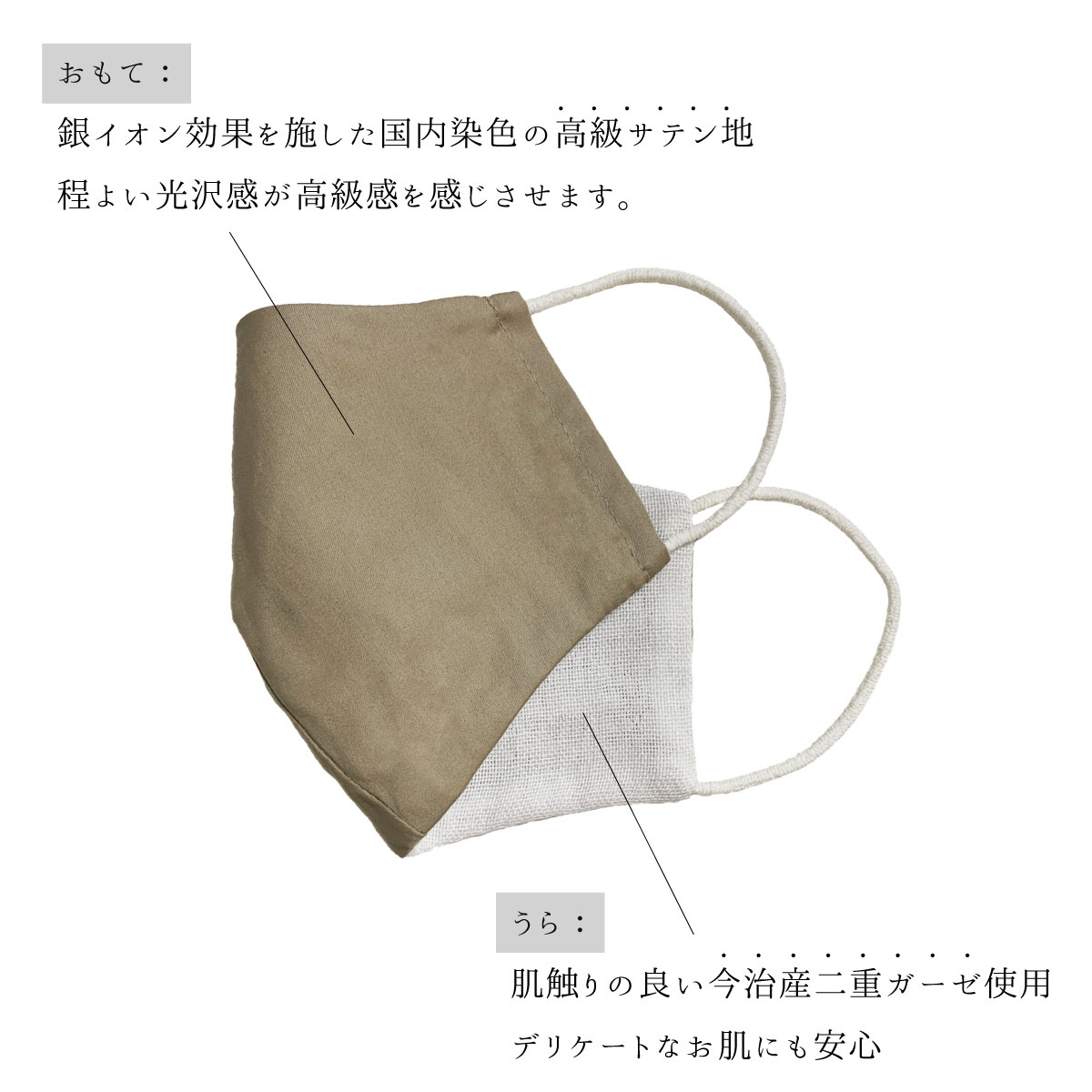 フィットマスク 3