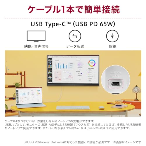 スマートモニター 2