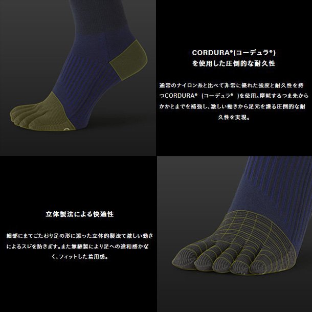 野球・五本指コンプレッションハイソックス 3