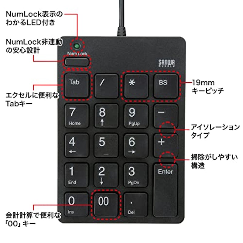 テンキー 5
