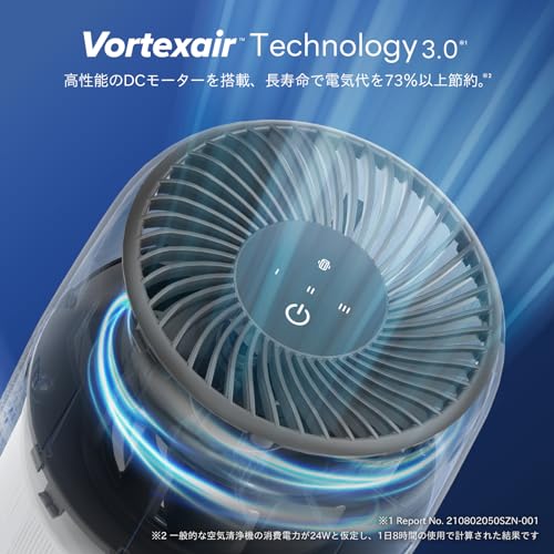 空気清浄機 Levoit Core MINI 4