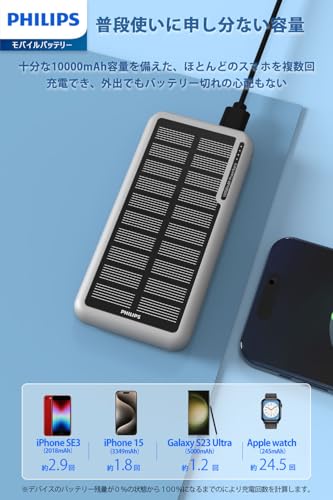 ソーラー モバイルバッテリー 5