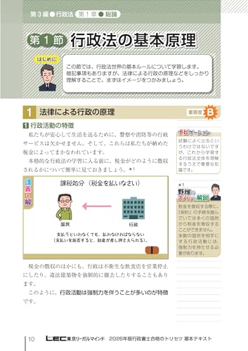 2026年版 行政書士 基本テキスト 5