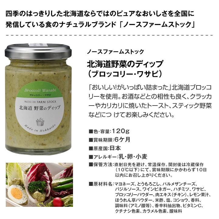 ワインを楽しむためのセット4 赤白ワイン2本セット 7