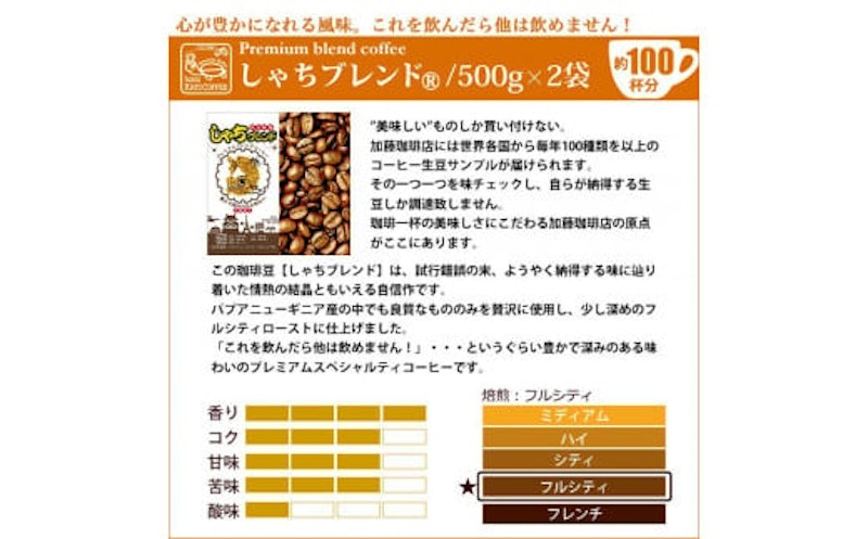 しゃちブレンド2種飲み比べセット 2