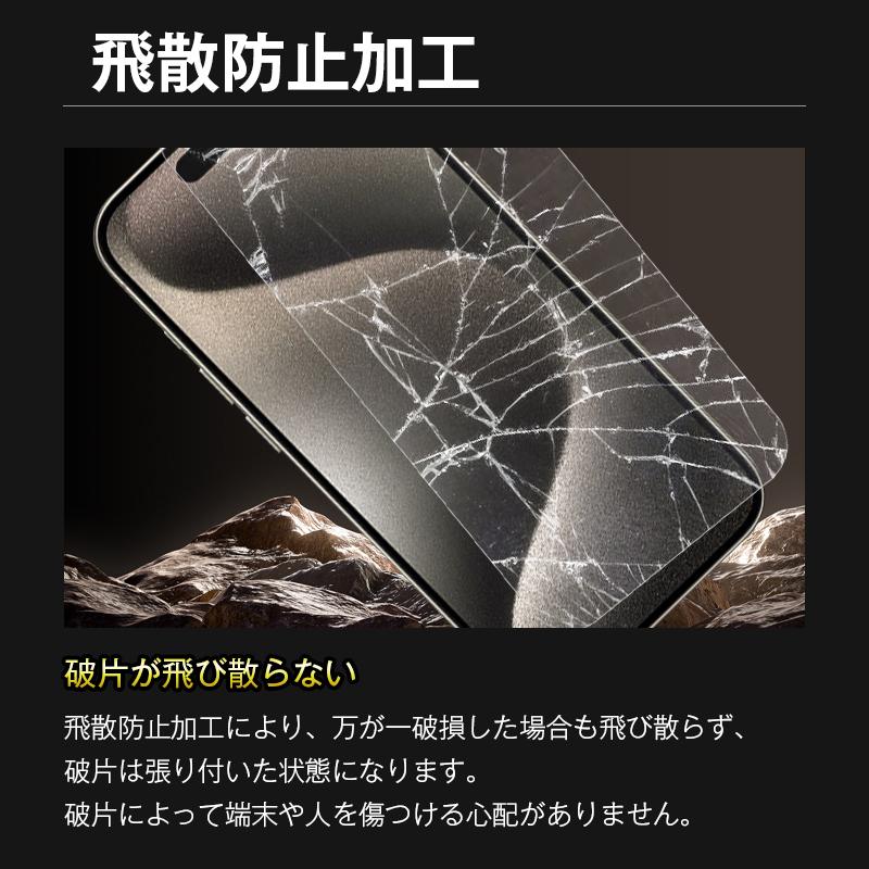 iPhone15 強化ガラスフィルム カメラ保護フィルム 4