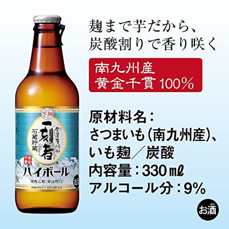 ハイボール 3