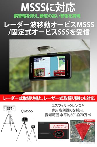 レーザー&レーダー探知機 4