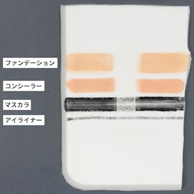 マツキヨココカラ&カンパニー MOIST INTENSIVE / ACTIVE CLEANSE アクティブクレンズ クレンジングオイルを検証レビュー!クレンジングの選び方も紹介 2
