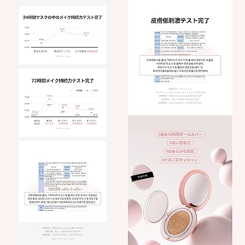 オールカバークッション 23Nサンド 5