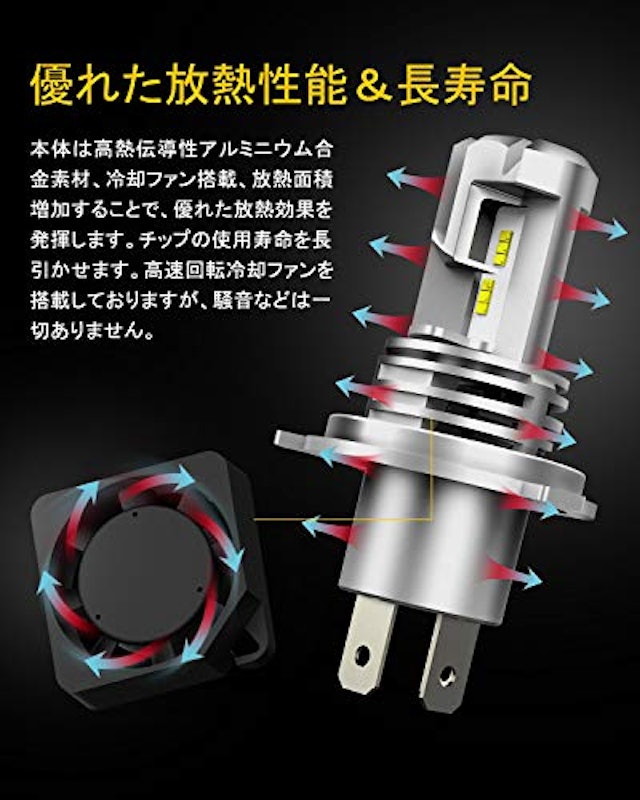 LEDヘッドライト 4