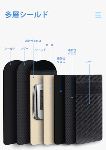 電波遮断キーケース 3