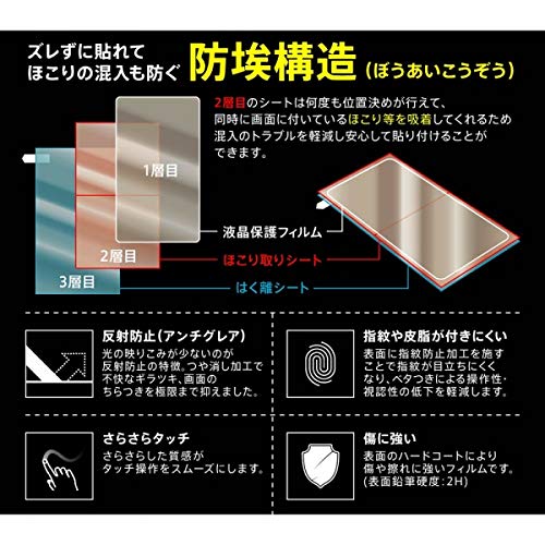 フィルム 指紋 反射防止 3