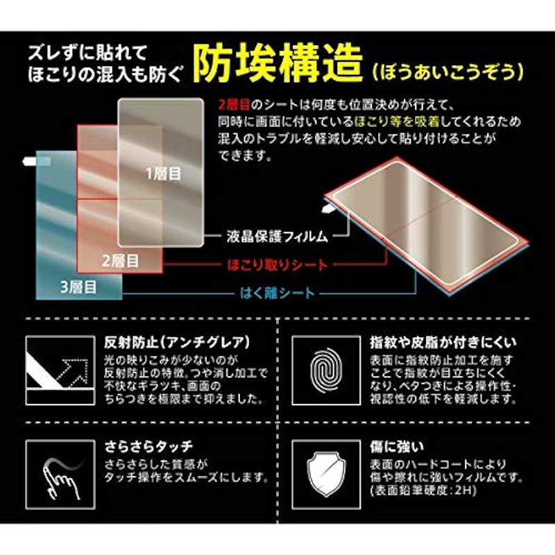 フィルム 指紋 反射防止 3