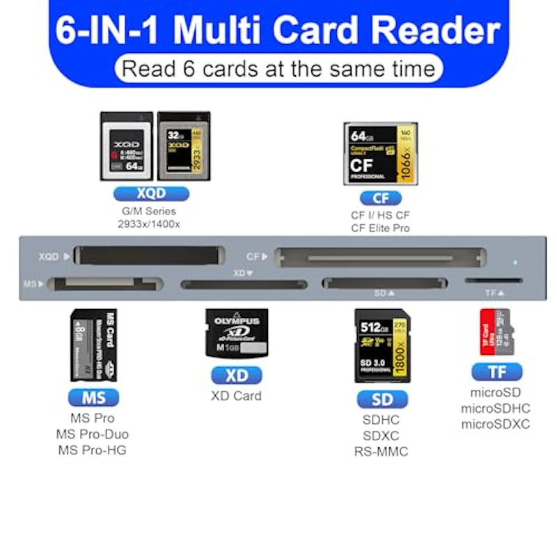 6 in 1 XQD Card Reader 2