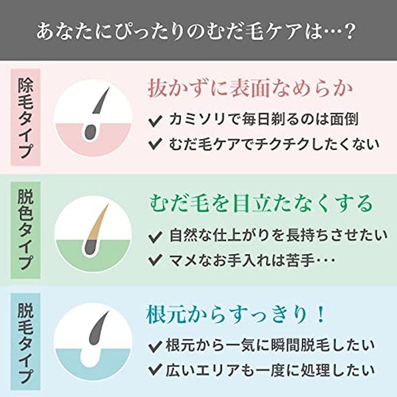 脱色クリーム 敏感肌用 6