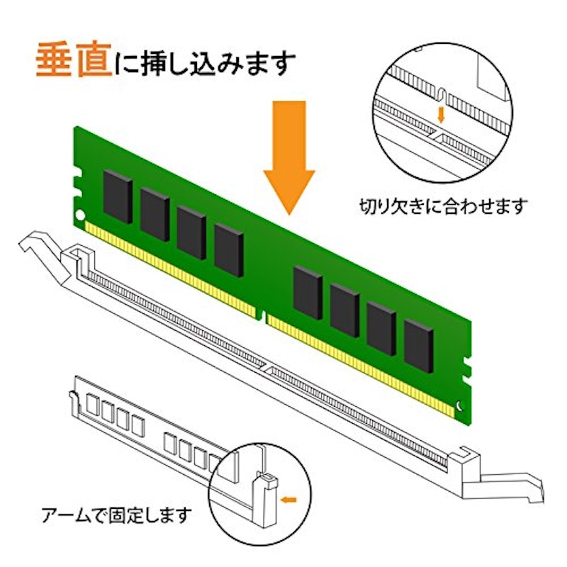 DDR3-1600 Unbuffered Long-DIMM 2