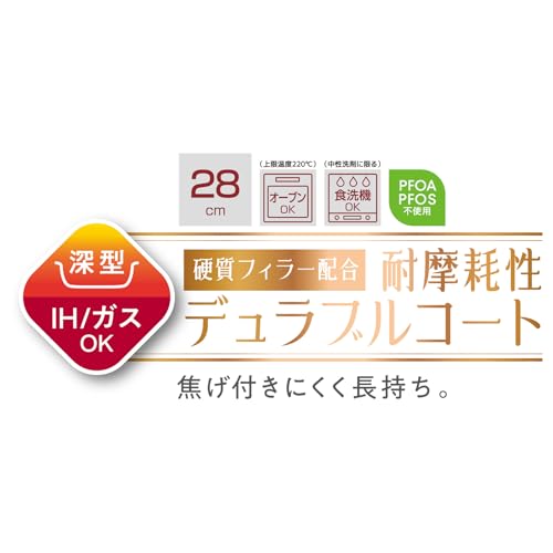 取っ手のとれるフライパン 2
