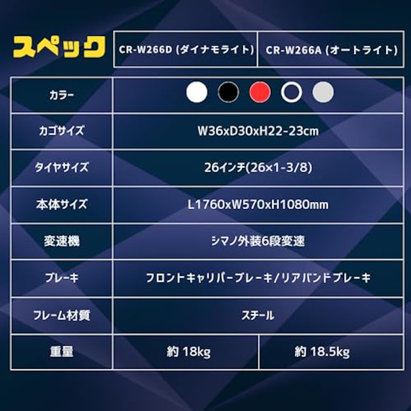 シティサイクル 5