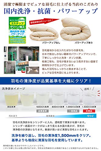 2枚合わせ 高級羽毛布団 3