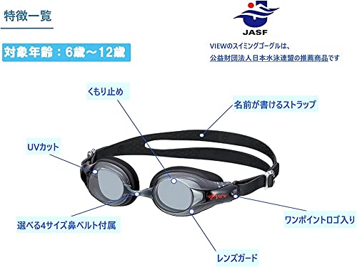 スイミングゴーグル くもり止め2点セット 2
