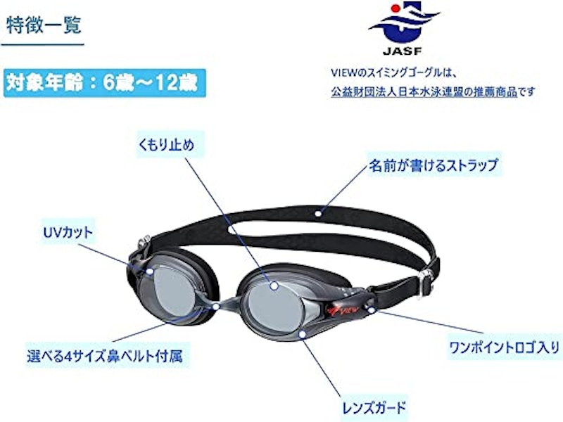 スイミングゴーグル くもり止め2点セット 2