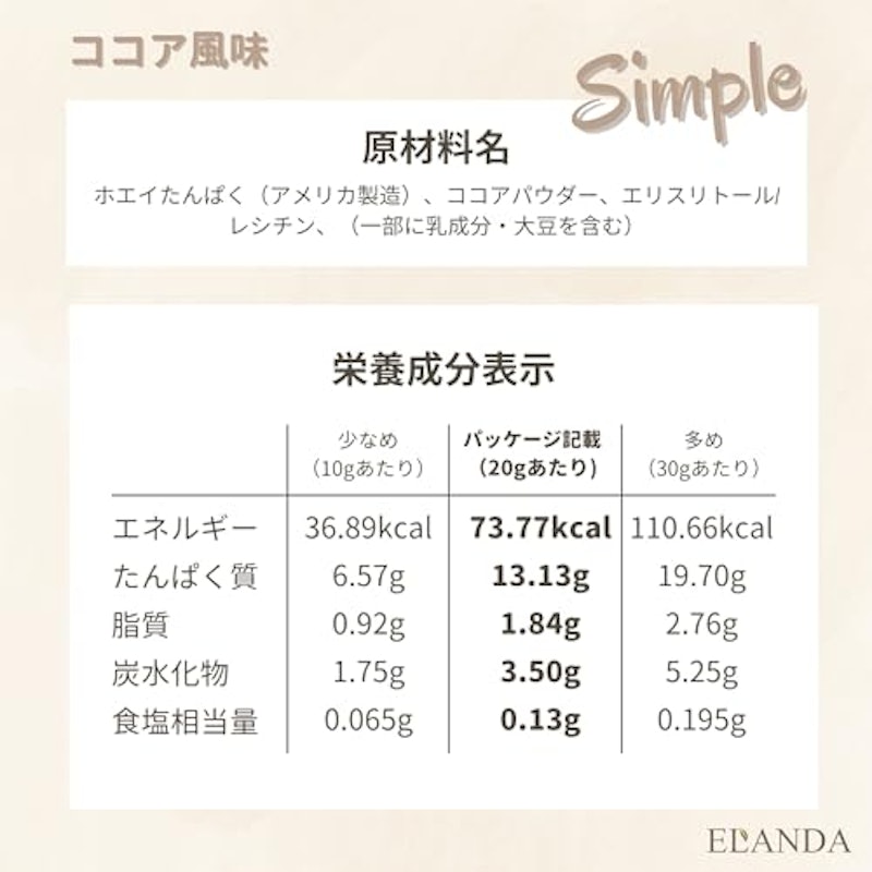 甘くないプロテイン 5