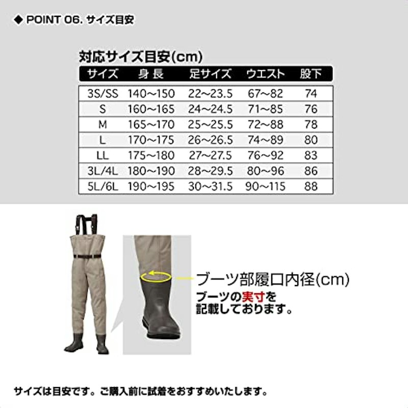 テフロンポリエステルウェダー 1