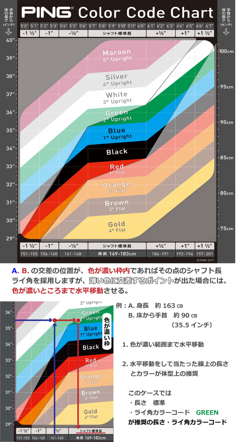 iDi アイ ドライビング アイアン 10