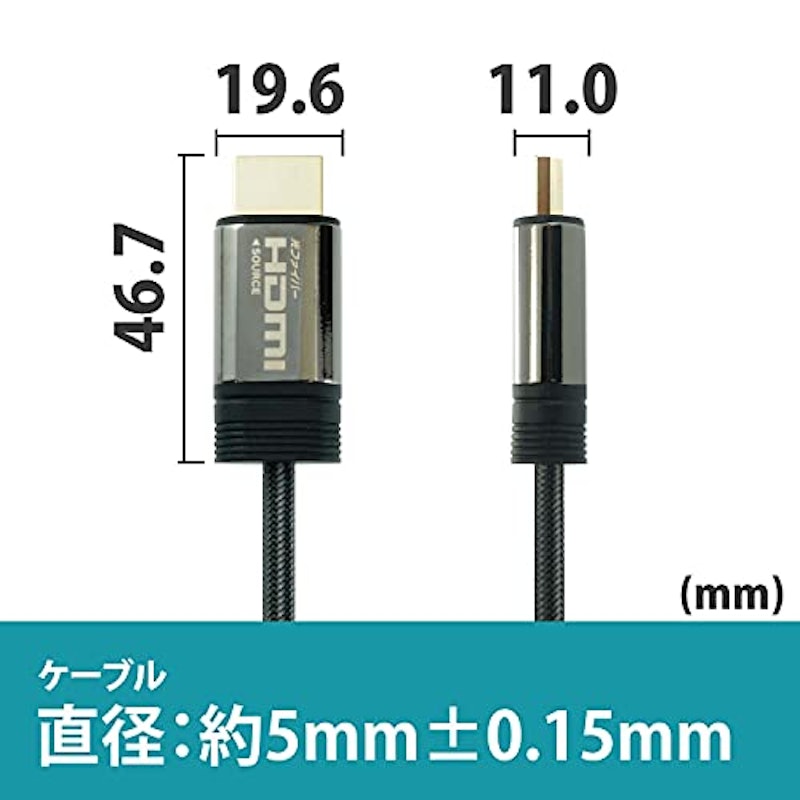HDMIケーブル 3
