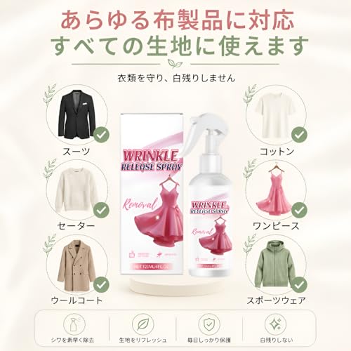 シワ取りスプレー 2