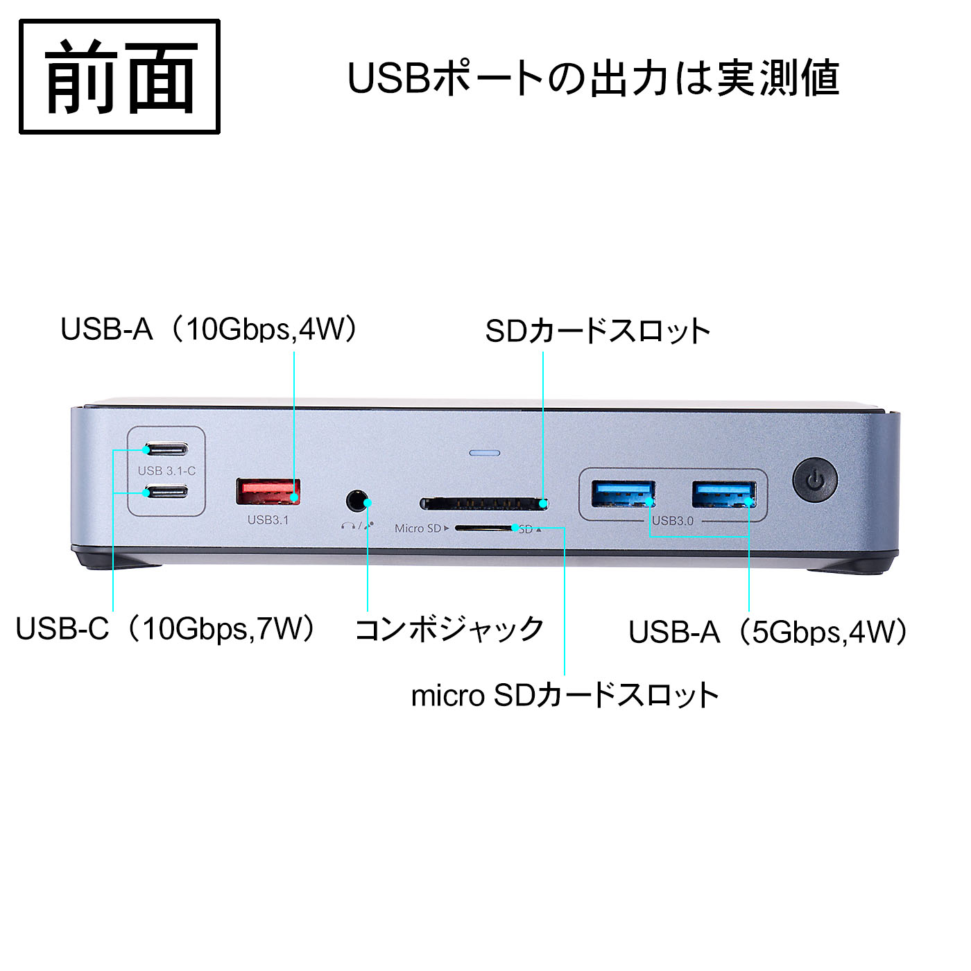 Selore&S-Global USB C ドッキングステーション ‎INC006qcSGYを検証